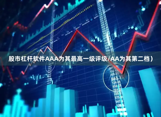 股市杠杆软件AAA为其最高一级评级/AA为其第二档）