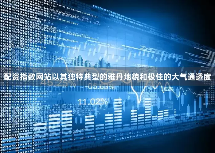 配资指数网站以其独特典型的雅丹地貌和极佳的大气通透度